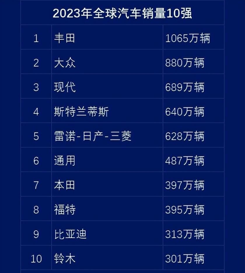 【韩系动向1196】现代起亚计划在中国东山再起！