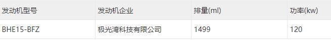吉利银河L6：对标秦PLUS DM-i，拥有48km、105km续航