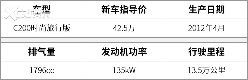 风华正茂 记7年车龄奔驰C200旅行版轿车