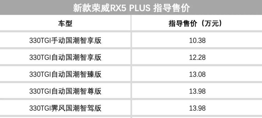 3.0T六缸发动机+48V你爱不爱？吉利将发布全新混动系统！