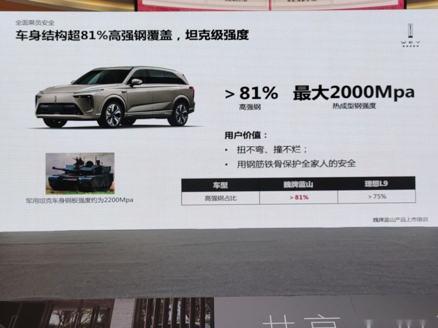 大六座舒适电动SUV魏牌蓝山27.38万元起售！石家庄区域上市发布