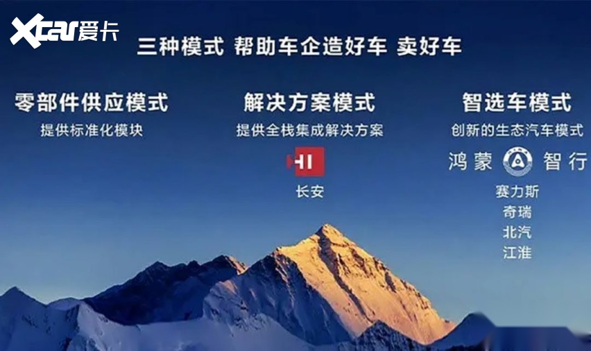 华为造车,最开心的是博世?