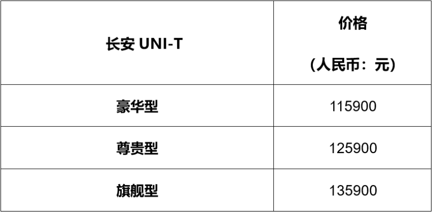 11.59万元起 长安UNI-T开启全球预售
