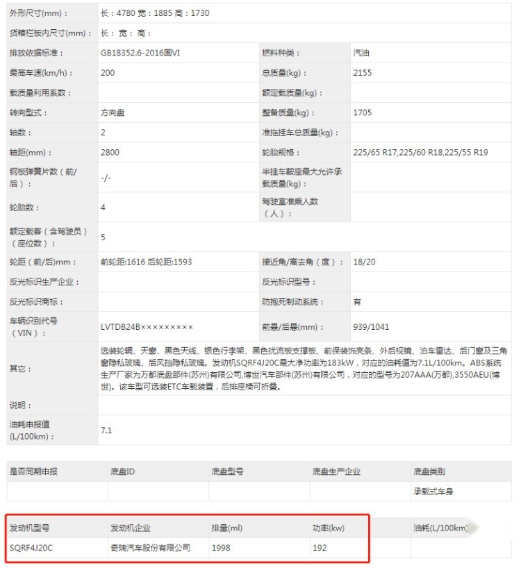 奇瑞大爆发！2.0T的瑞虎8、星途TXL香不香？