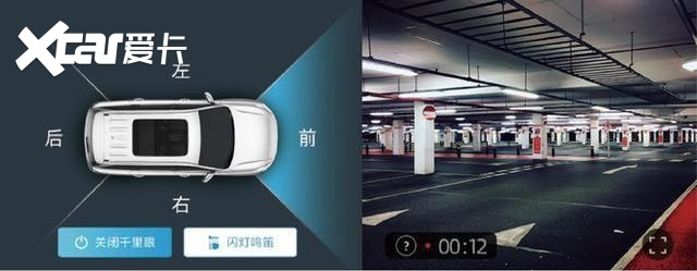 十万级SUV的优生，到店实拍2021款长安欧尚X7，配置惊喜
