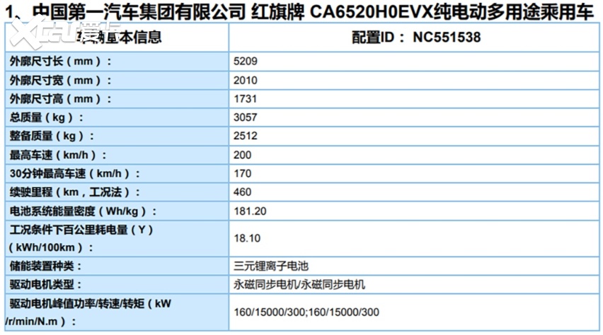两种续航年内上市红旗ehs9电池信息曝光