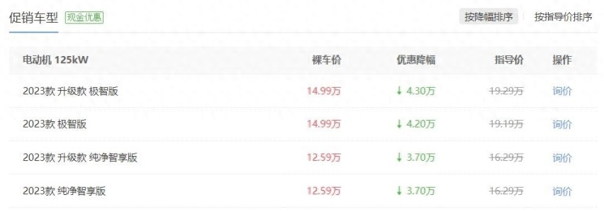 销量大增！事实证明，不是大众的电车不受欢迎，而是优惠没到位