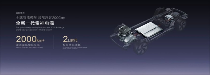 用AI架构造AI汽车 吉利银河科技旗舰SUV“银河星舰”全球首发