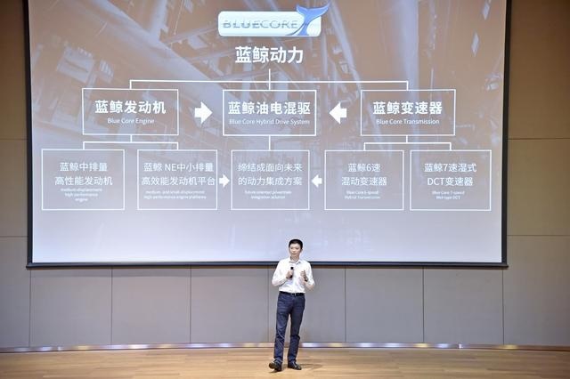 逸动PLUS订单迅速过万，离不开长安蓝鲸1.4T发动机