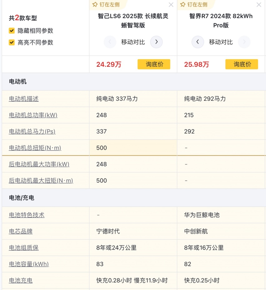 全新智己LS6对比智界R7，25万级纯电中大型SUV，谁更让你心动？