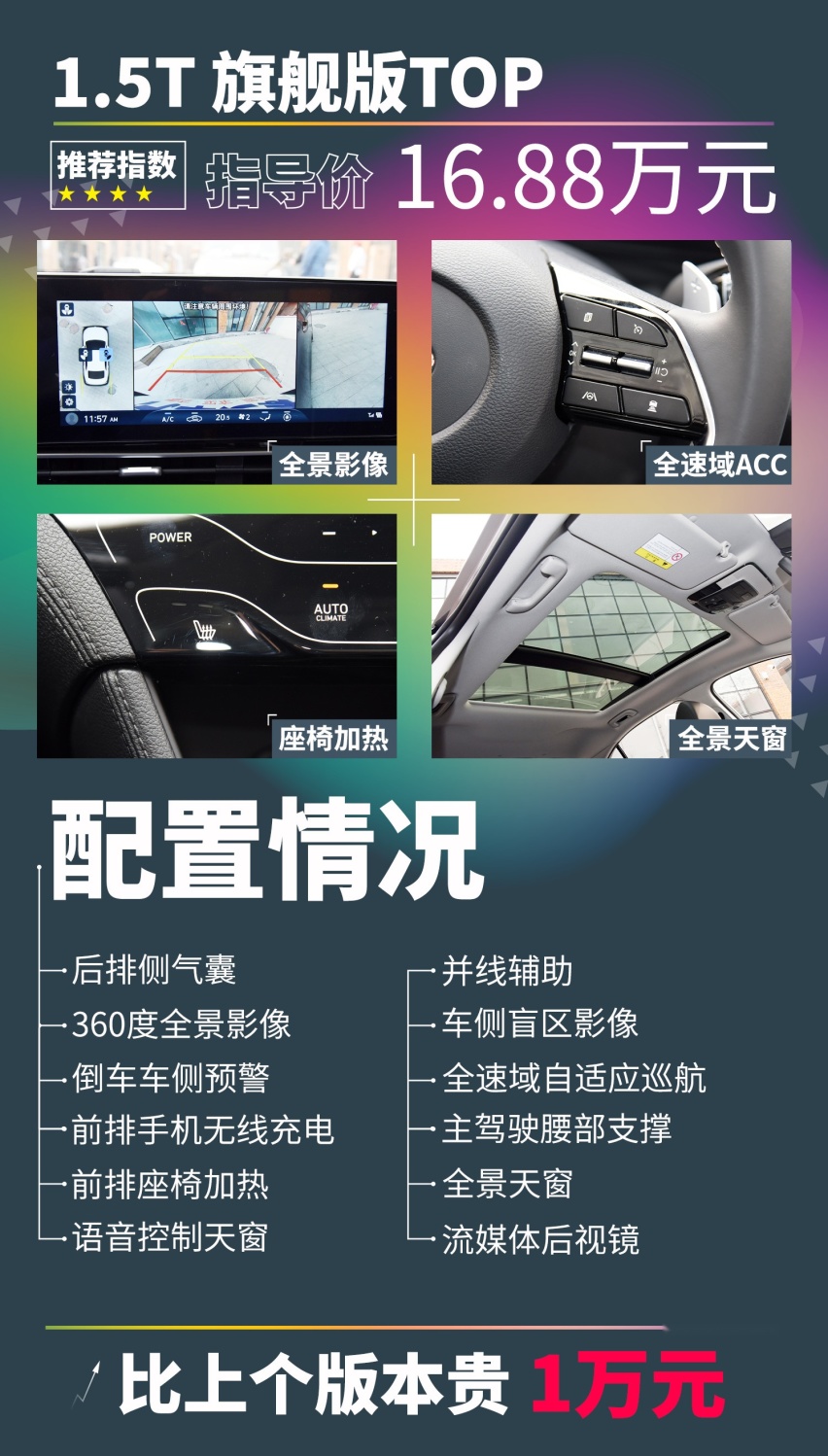 月薪6000，全新现代名图买哪款？