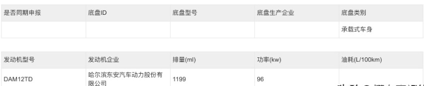 电池容量优于理想L8、纯电续航为170公里，零跑C11增程版信息曝光