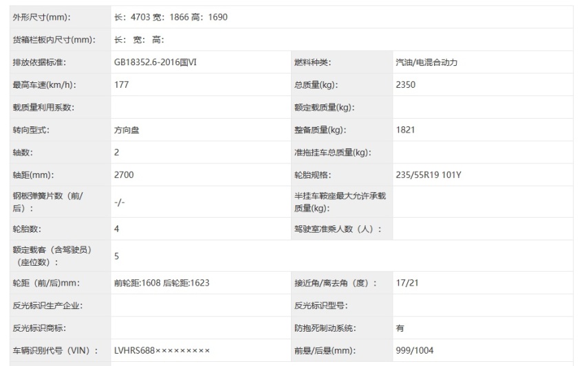 CR-V混动版国内定价成悬念？北美e:HEV开卖，约26.9万人民币起