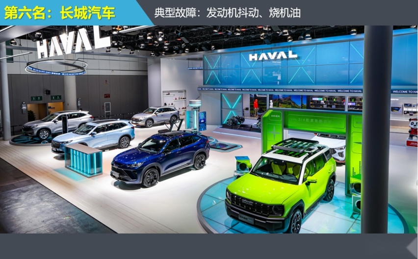 2024年上半年车企发动机投诉指数排行：某热牌得“富贵病”