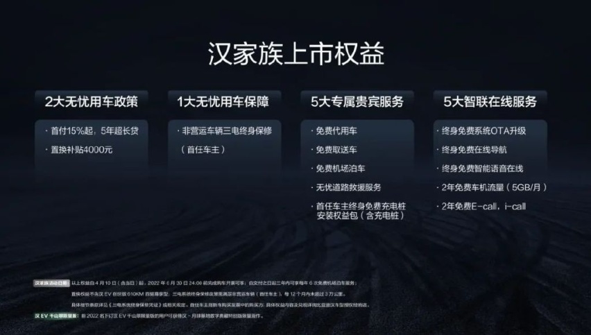 DM-i超级混动加入！面对BBA，比亚迪汉能否有一战之力？