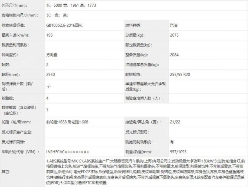 剑指汉兰达和皇冠陆放！轴距增100mm，福特新一代锐界申报图曝光