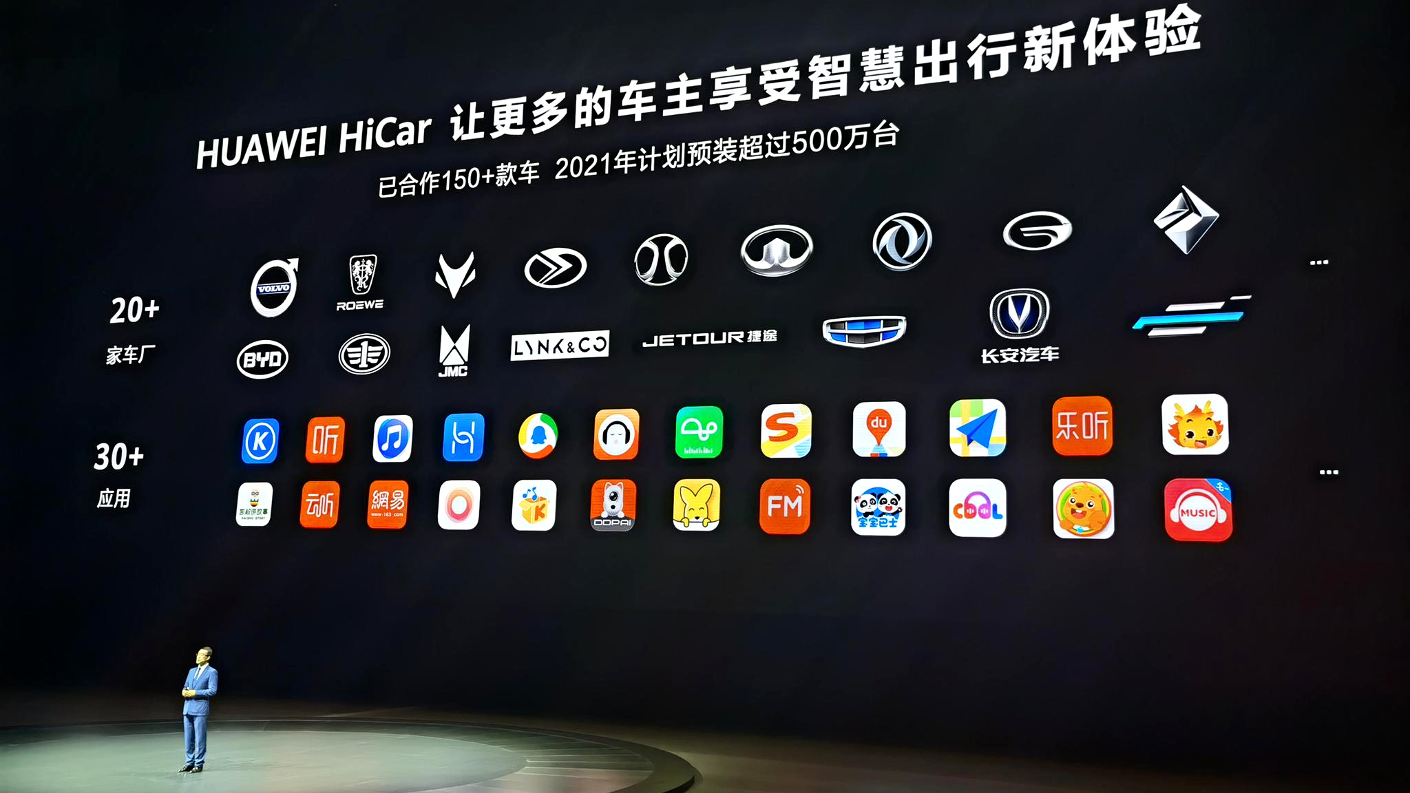 AITO׃HUAWEI ܇ǿƼcݻ