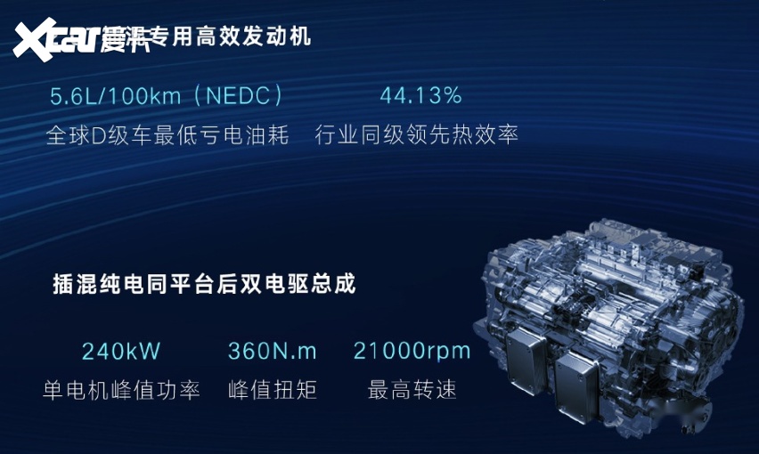 易三方技术驱动，腾势Z9GT与Z9开启预售33.98万起