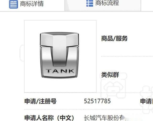 长城注册新商标，坦克品牌或将独立？