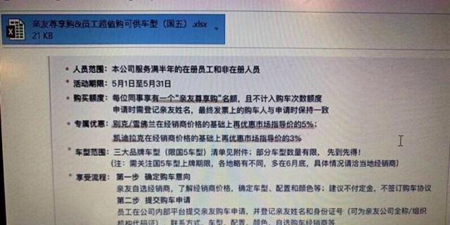 国六来了，车企降价着急清库存，如何买车才能省钱又省心？