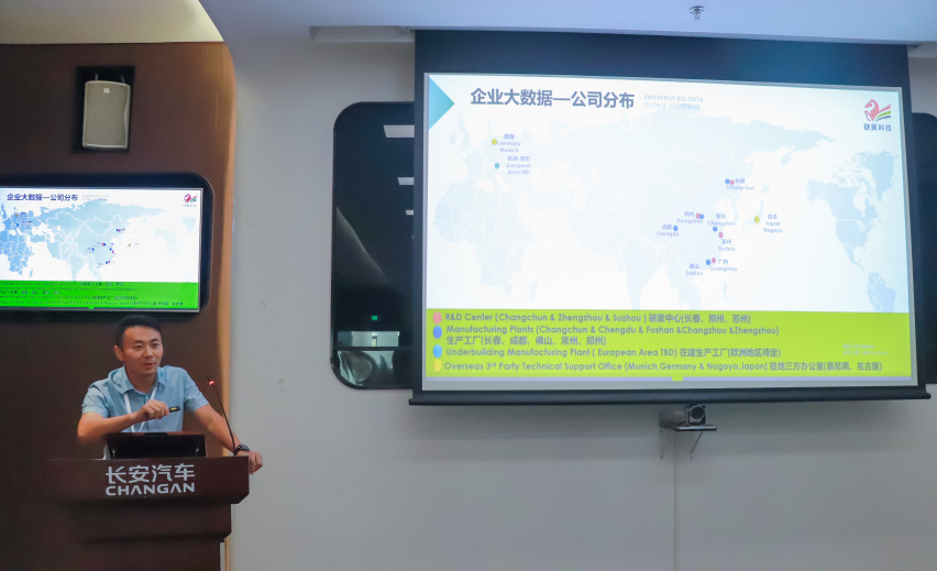 走进长安汽车丨“新能源”前瞻技术与采购对接路演回顾