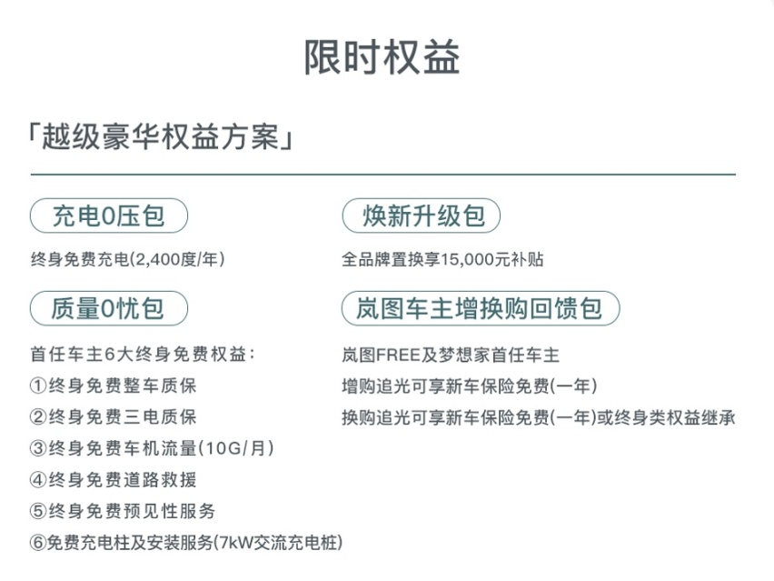 岚图追光的高价值之战，从免费送7.2万元配置开始