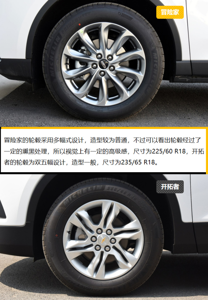 【帮你选车】要豪华感还是大尺寸 冒险家对比开拓者