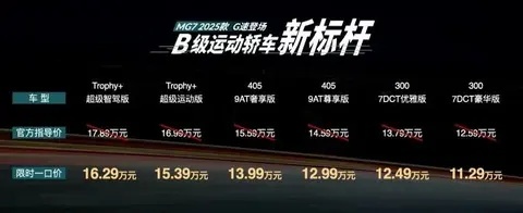 【E汽车】2025款MG7一口价11.29万元起