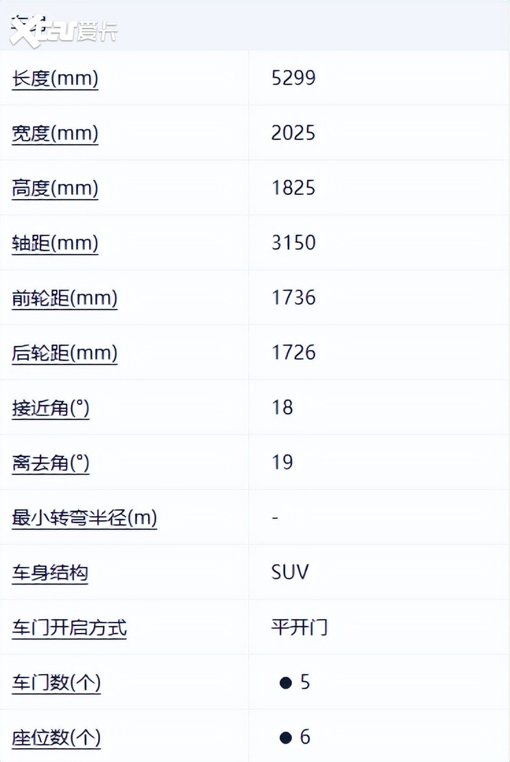 大饼圈带拖钩！长城新旗舰重2.8吨，狂塞734马力，到底给谁看？