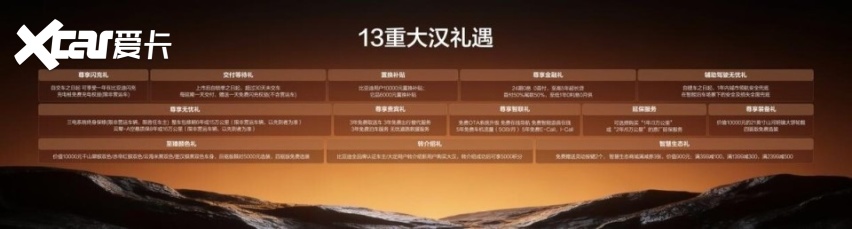 纯电续航1008公里，比亚迪大汉重磅来袭，售价23.59万～27.59