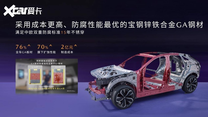 11.99万元起！长安马自达MAZDA EZ-60正式上市