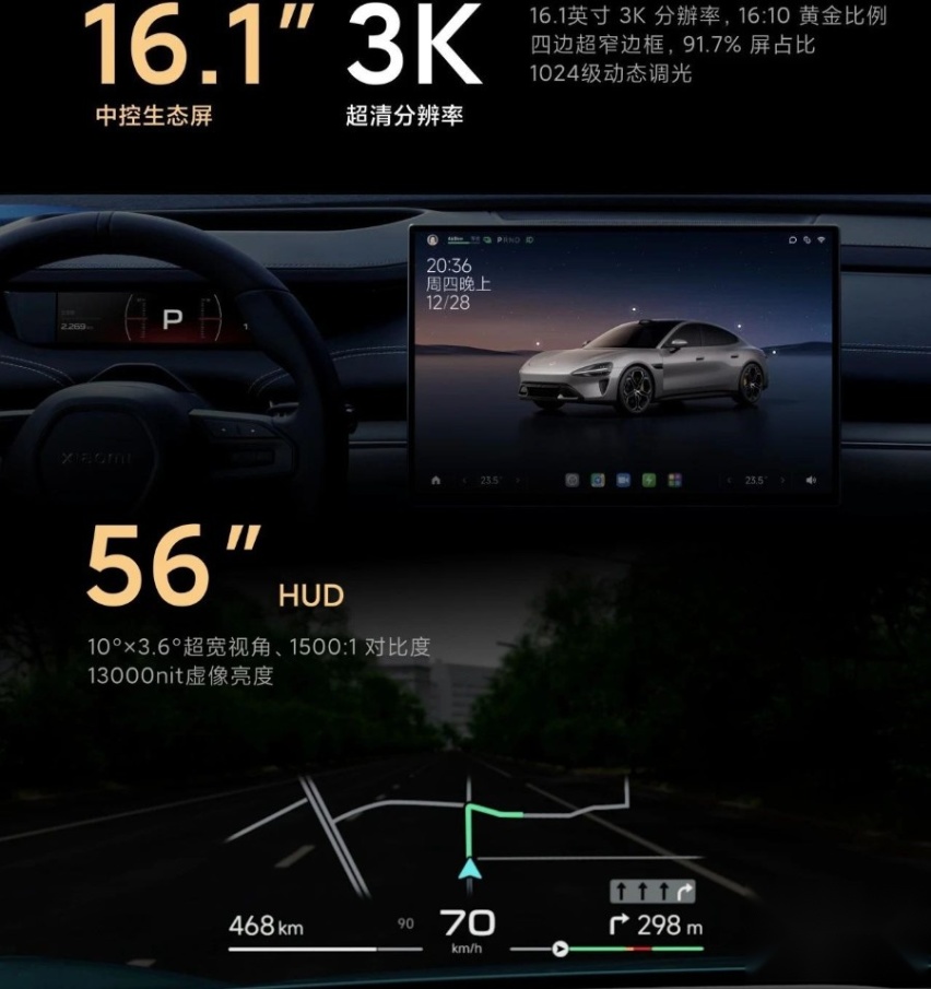 新年第一条长文——全面详细盘点小米汽车技术及SU7