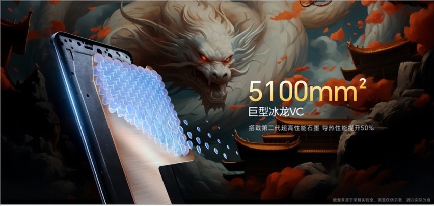 满帧战神，强悍芯生！ 荣耀X50 GT正式发布，首销1999元起