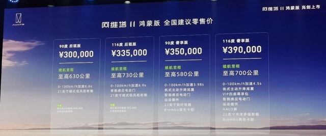 阿维塔11升舱鸿蒙！华为赋能，说有就有