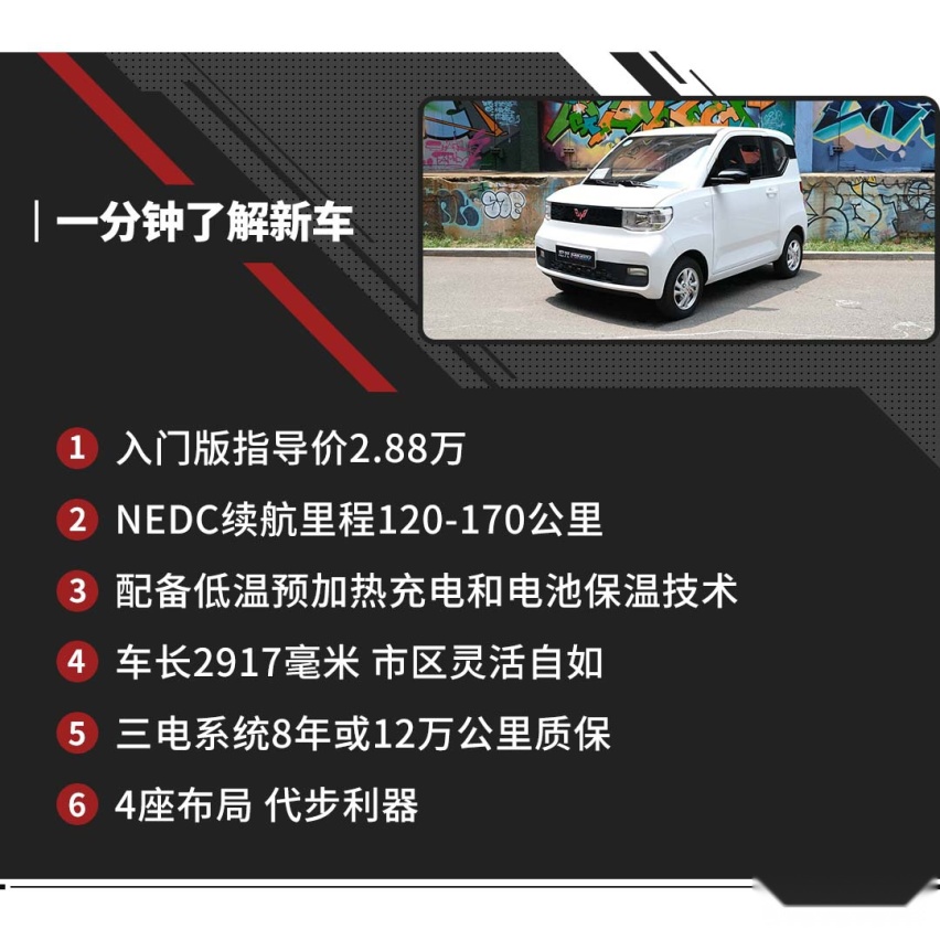顶配不到4万，这车随便都能买得起，但低配配置真想哭！