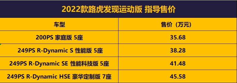 2022款路虎发现运动版正式上市，内饰小幅升级