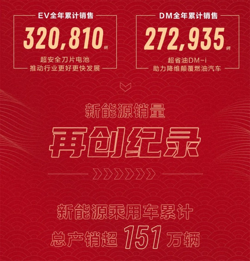 长安欧尚Z6官图发布，东风本田2021年销量出炉…丨今日车闻