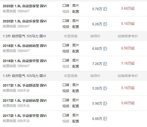 国内最便宜的旅行车，4.28万起步，配1.2L自吸省油耐用