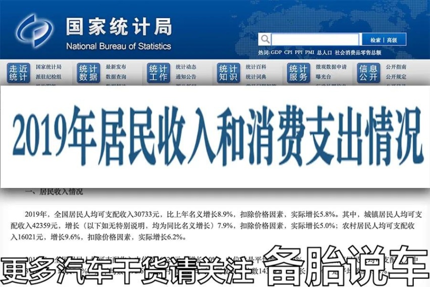 买一辆20万的车，至少要存多少钱
