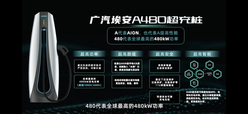 超充技术登场，应用超倍速电池，充电5分钟续航200km