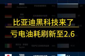 比亚迪第五代DM技术亏电油耗刷新至2.6L，所有新老车主都能免费升级享受