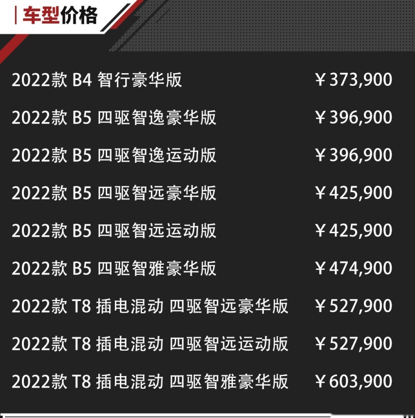 气质好看又很安全！关键还越来越省油？沃尔沃XC60新车上市