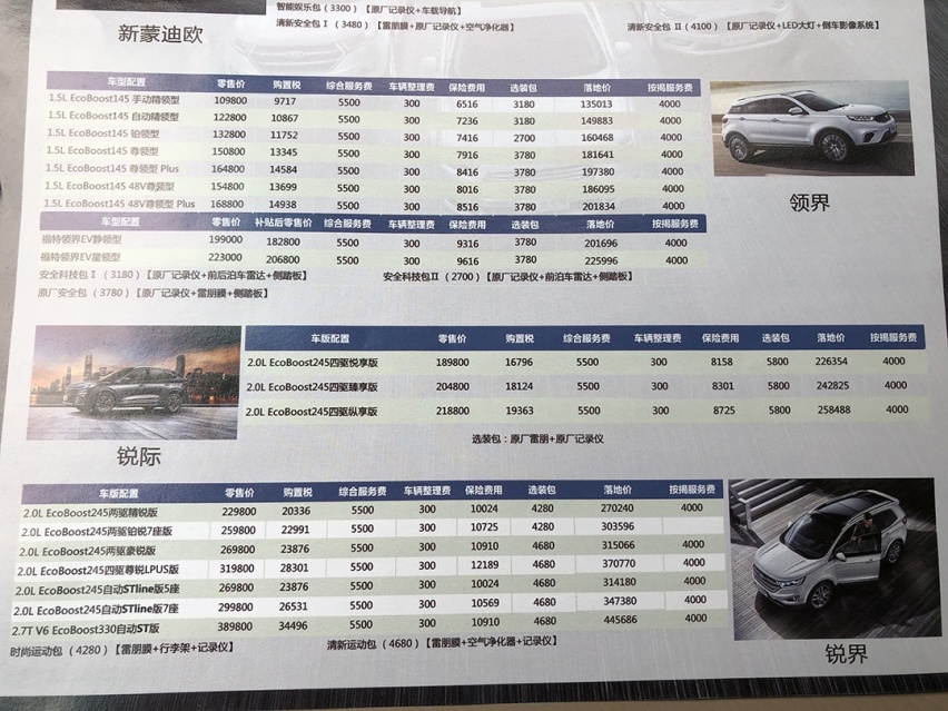丰田没展车，福特要加价，刚上市这几款SUV火了！