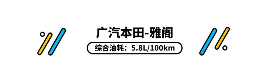 油表是坏了吗？这些20万级的合资大车油耗才5.3L 简直加油站克星！