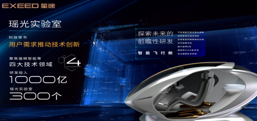 科技点亮未来 瑶光打造40万越级智能座舱