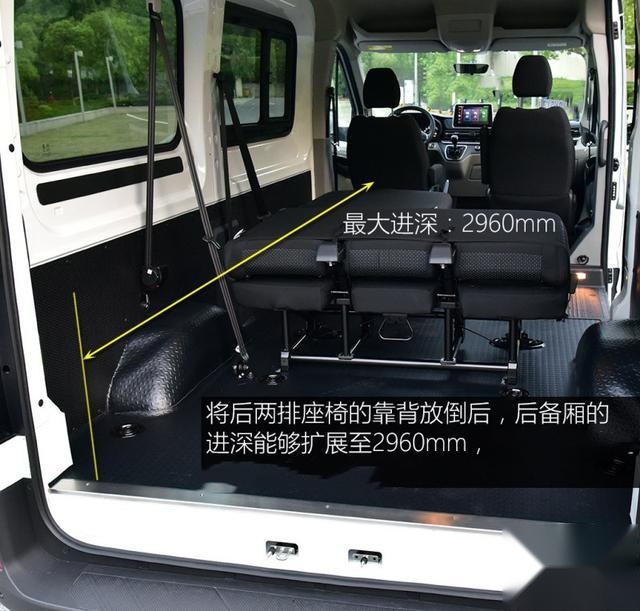 关于6座6卧B型房车的设想