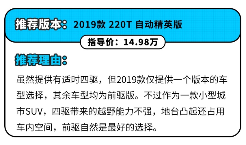 花了十多万，我怀疑自己买的是一辆“假丰田”！