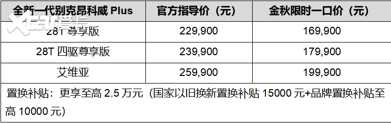 全新一代昂科威Plus限时一口价16.99万元起