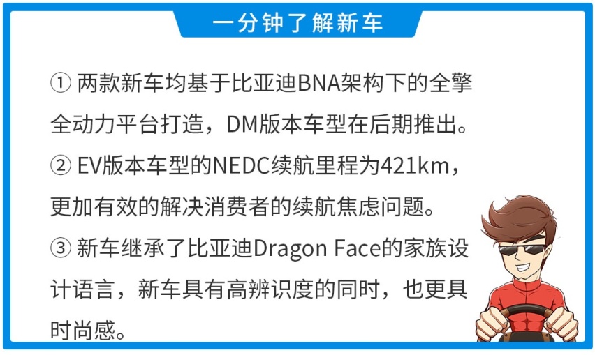 推燃油/EV版两种动力，最低5.99万元起，全新比亚迪秦上市