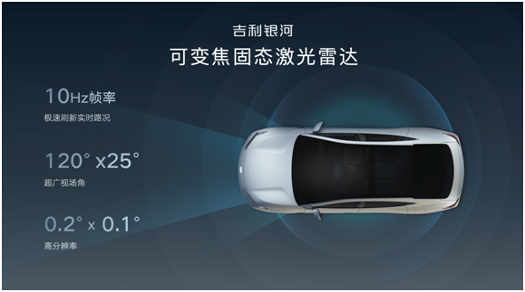 过年B级电动车首选，年终奖必提吉利银河E8